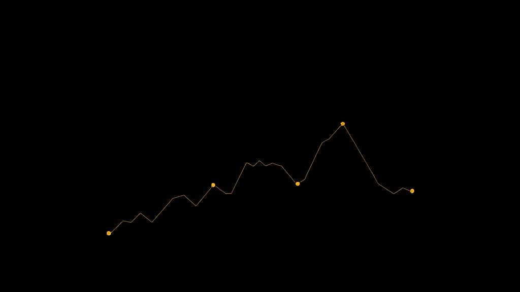 Abstract gold line chart representing market structure